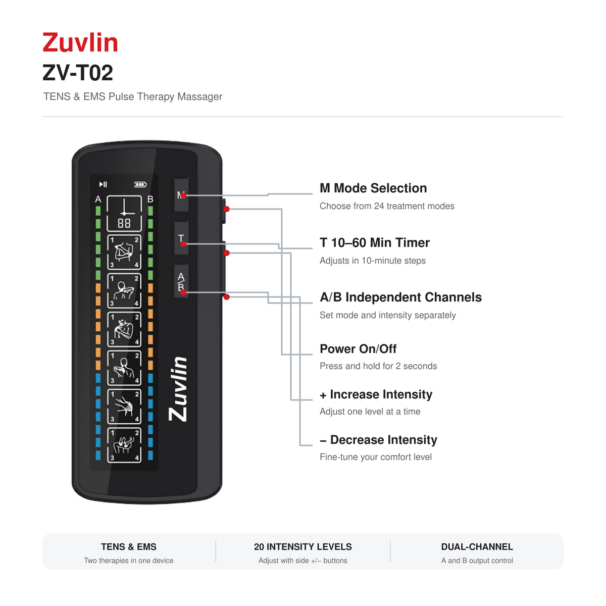 Zuvlin ZV‑T02 TENS & EMS Electrotherapy Device