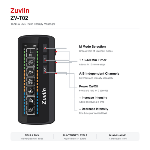 Zuvlin ZV‑T02 TENS & EMS Electrotherapy Device