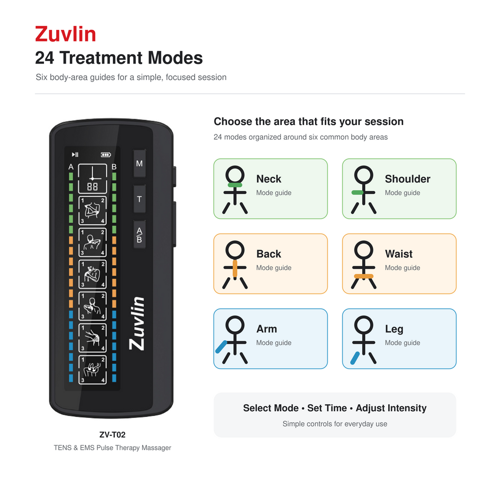 Zuvlin ZV‑T02 TENS & EMS Electrotherapy Device
