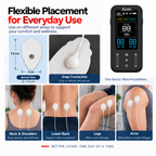 Zuvlin ZV-T01 reusable snap-on electrode pads and device for flexible placement on neck, back, legs, and arms